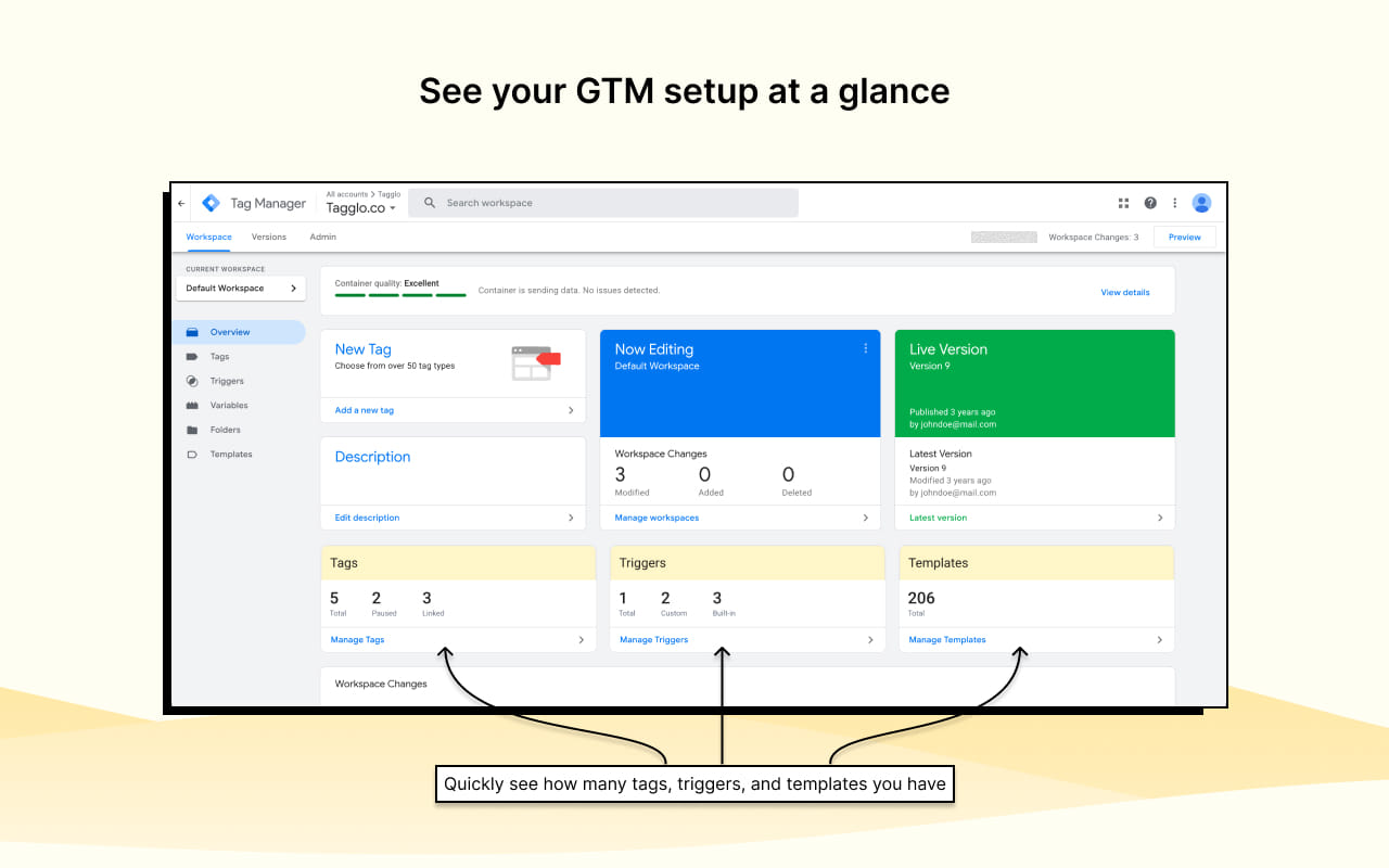 Workspace overview dashboard with tag, trigger and template metrics in Google Tag Manager